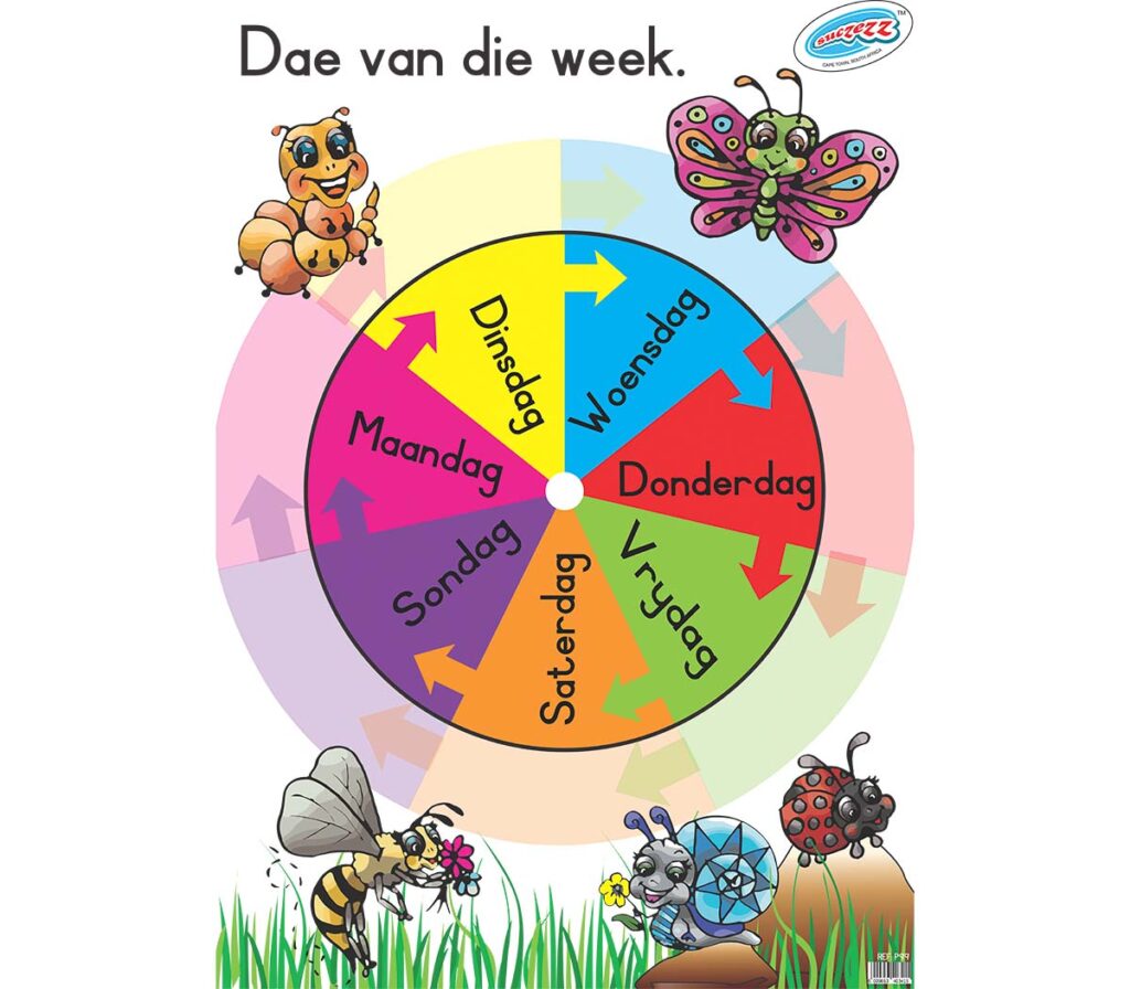 Dae Van Die Week Muurkaart - Mambos Online Store